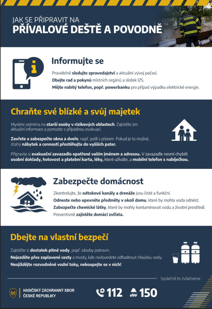 Aktuální informace k povodňové situaci a rady pro občany