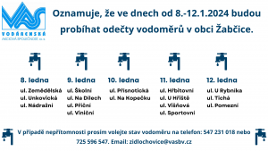 Vodoměry